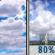 Wednesday: Partly Sunny then Chance Showers And Thunderstorms