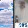 Sunday: Mostly Cloudy then Light Rain