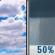 Today: Partly Sunny then Chance Rain Showers