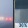 Sunday: Patchy Fog then Chance Rain Showers