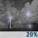 Tonight: Areas Of Smoke
