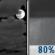 Thursday Night: Mostly Cloudy then Rain Showers
