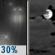 Tonight: Chance Light Rain then Mostly Cloudy