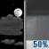 Thursday Night: Partly Cloudy then Chance Rain Showers