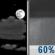 Thursday Night: Partly Cloudy then Rain Showers Likely