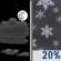 Friday Night: Partly Cloudy then Slight Chance Light Snow