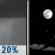 Wednesday Night: Slight Chance Rain Showers then Mostly Clear
