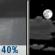 Monday Night: Chance Rain Showers then Partly Cloudy