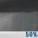 Tonight: Chance Rain Showers