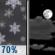 Thursday Night: Light Snow Likely then Partly Cloudy