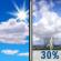 Friday: Mostly Sunny then Chance Showers And Thunderstorms