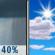 Monday: Chance Rain Showers then Mostly Sunny