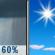 Monday: Rain Showers Likely then Sunny