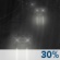 Tonight: Widespread Fog