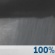 Sunday Night: Rain Showers