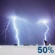 Thursday Night: Chance Showers And Thunderstorms
