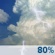 Today: Showers And Thunderstorms
