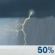 Sunday: Chance Showers And Thunderstorms