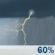 Monday: Showers And Thunderstorms Likely